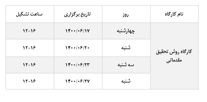 جدوووووول